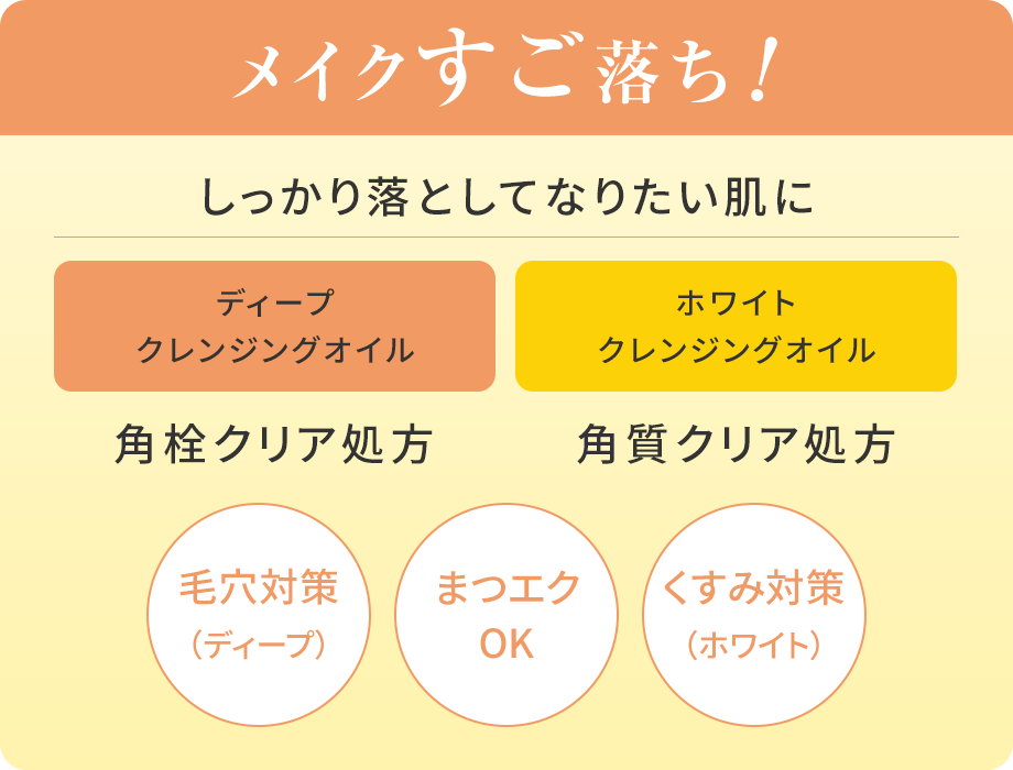メイクすご落ち！しっかり落としてなりたい肌に