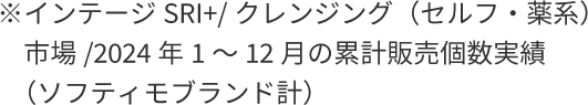 ※インテージSRI+/クレンジング（セルフ・薬系）　市場/2024年1～12月の累計販売個数実績　（ソフティモブランド計）